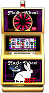 Aviator Game 155bet